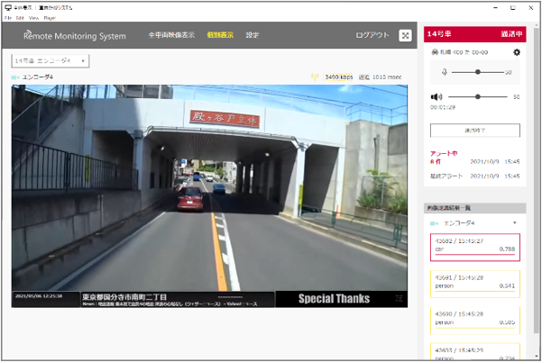 車両映像監視システムの画面